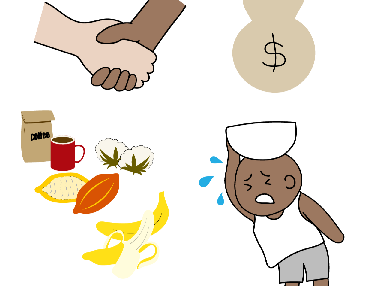 フェアトレード